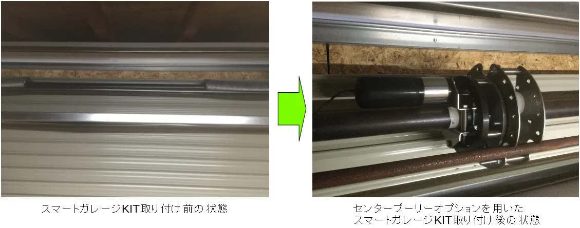 センタープーリーオプション