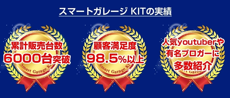 スマートガレージKITの実績 累計販売台数 6000台突破 顧客満足度 98.5%以上 人気yuotuberや有名ブロガーに多数紹介