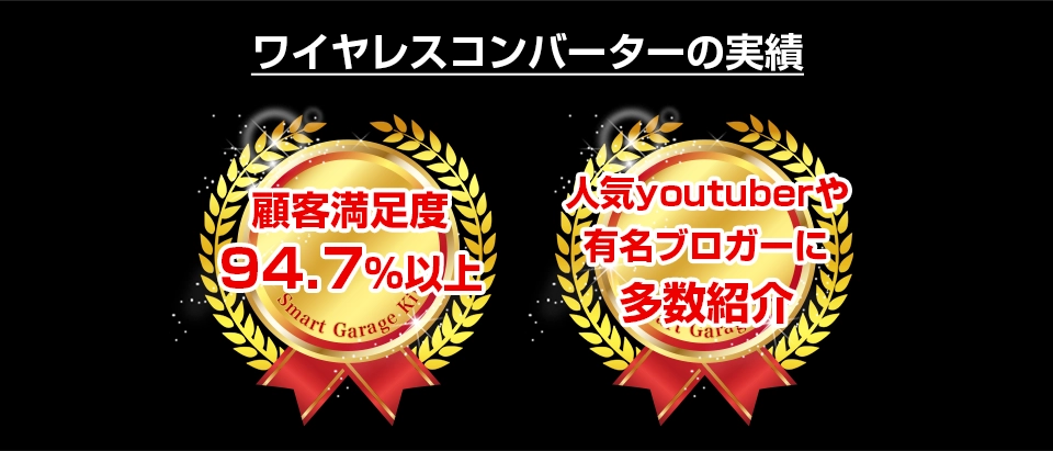 スマートガレージ ワイヤレスコンバーターの実績 顧客満足度94.7%以上 人気yuotuberや有名ブロガーに多数紹介