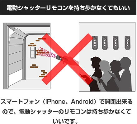 電動シャッターリモコンを持ち歩かなくてもいい