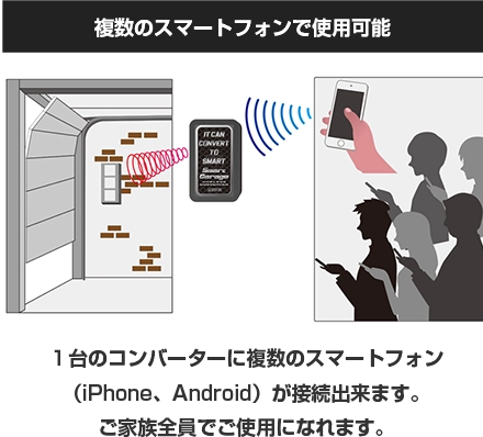 複数のスマートフォンで使用可能
