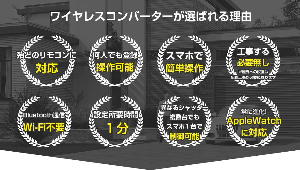 ワイヤレスコンバータが選ばれる理由 殆どのリモコンに対応 何人でも登録 操作可能 スマホで簡単操作 工事する必要なし※屋外への設置は配線工事が必要になります Bluetooth通信 Wi-Fi不要 設定所要時間1分 異なるシャッター 複数台でもスマホ1台で制御可能